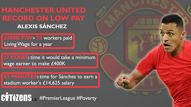 Alexis Sanchez and Living Wage statistics
