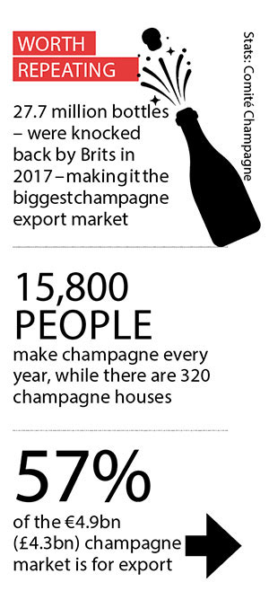 Champagne Fact/Fiction 1344