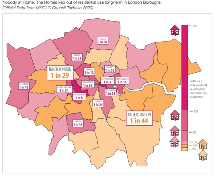 empty homes London