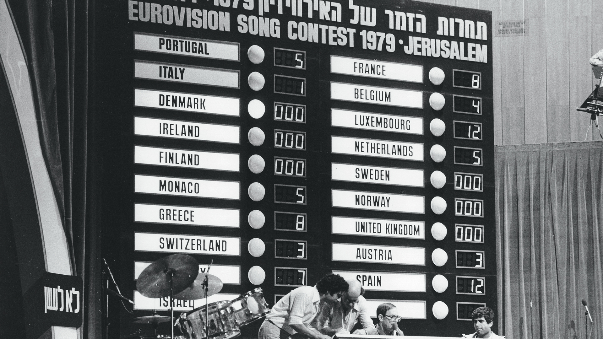 Israeli technicians prepare the scoreboard for the Eurovision Song Contest in Jerusalem, 1979