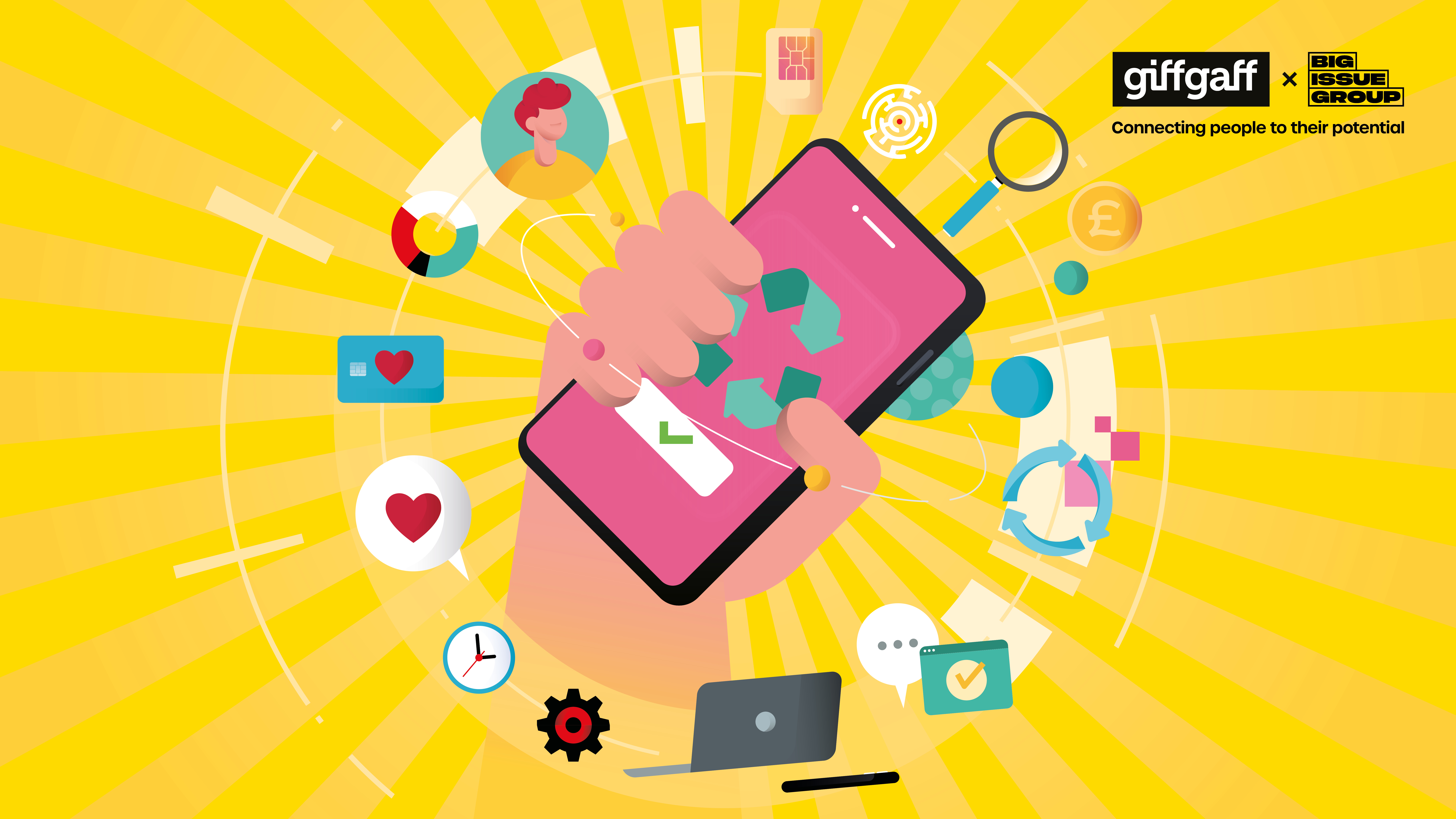 Illustration of a hand holding a pink smartphone with a green recycling symbol on the screen, surrounded by icons including a heart, magnifying glass, pound coin, SIM card, and laptop, all set against a bright yellow radial background. Logos of giffgaff and Big Issue Group appear in the top right with the tagline “Connecting people to their potential.”