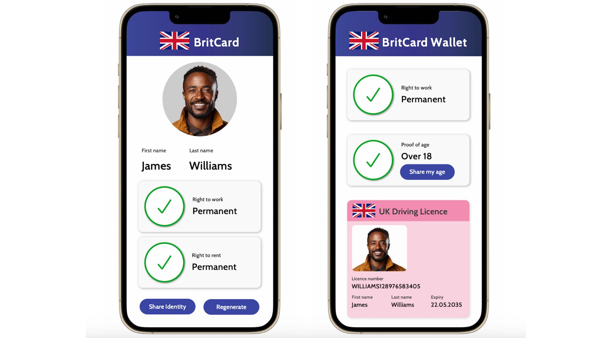 Mockup of BritCard by think tank Labour Together