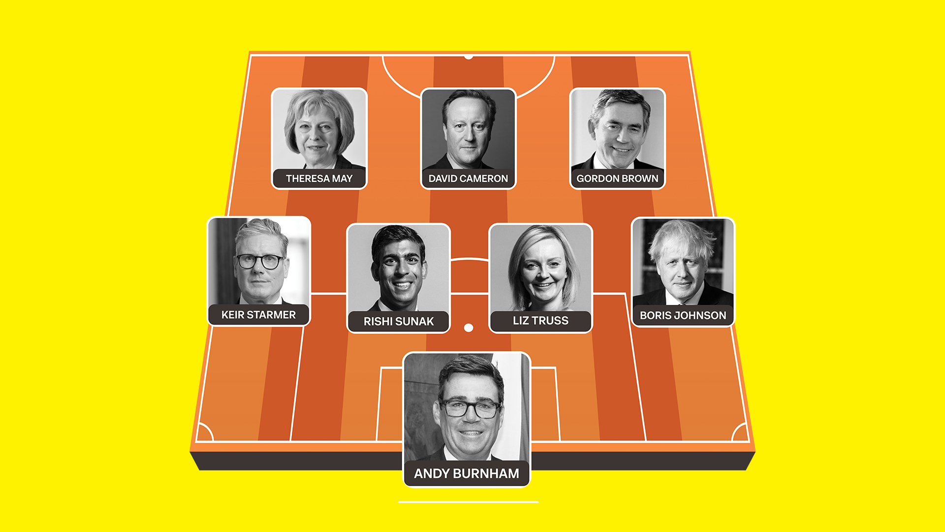 Andy Burnham and his prime minister predecessors on a mock football pitch